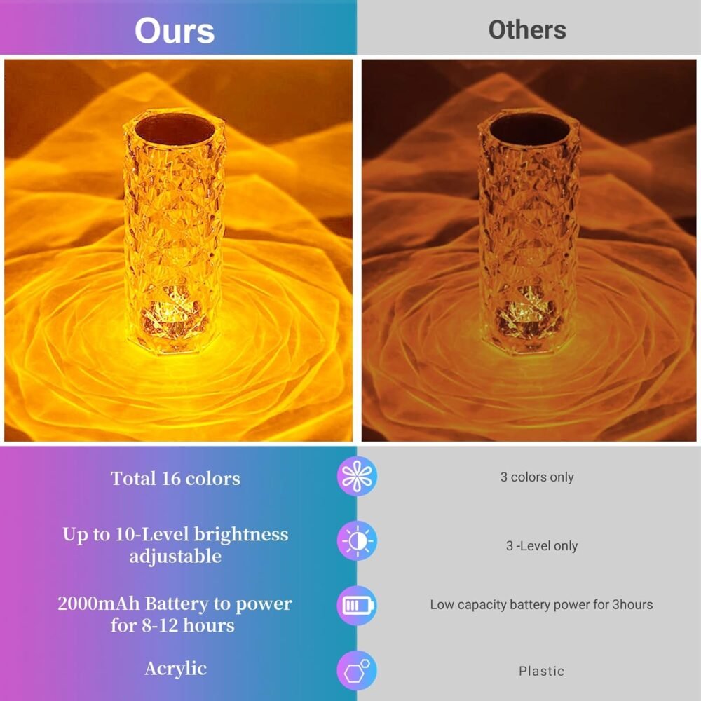 ⁦Crystal Touch LED Lamp – 16 Colors, USB Rechargeable, Remote & Touch Control⁩ - الصورة ⁦3⁩
